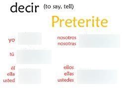 decir in preterite|decir usted preterite.